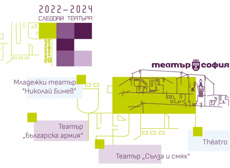 Изображение на новина: КАМПАНИЯ "СЛЕДВАЙ ТЕАТЪРА" С 10 ПРЕМИЕРИ ПРЕЗ 10-ТИ МЕСЕЦ